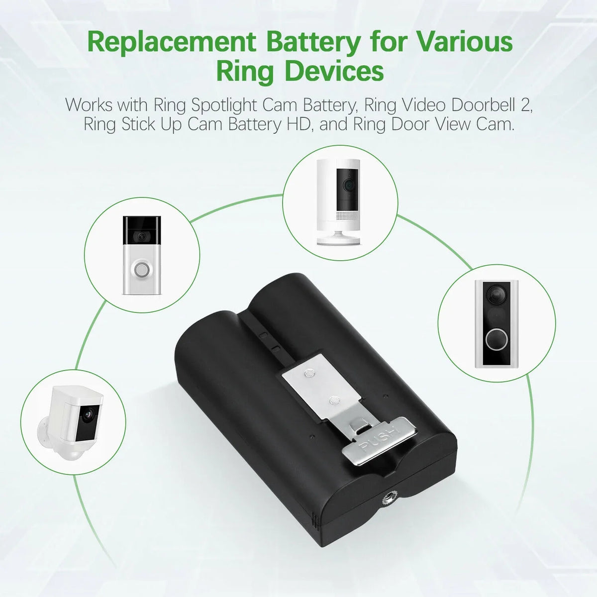 Battery Cam, Rechargeable Stick Plus/4, Compatible 4-Pack for with Ring Replacement 2/3/3 Doorbell Spotlight Backup 6040mAh 3.65V Doorbell Doorbell Cam, Camera, Up Batteries Video EBL Ring
