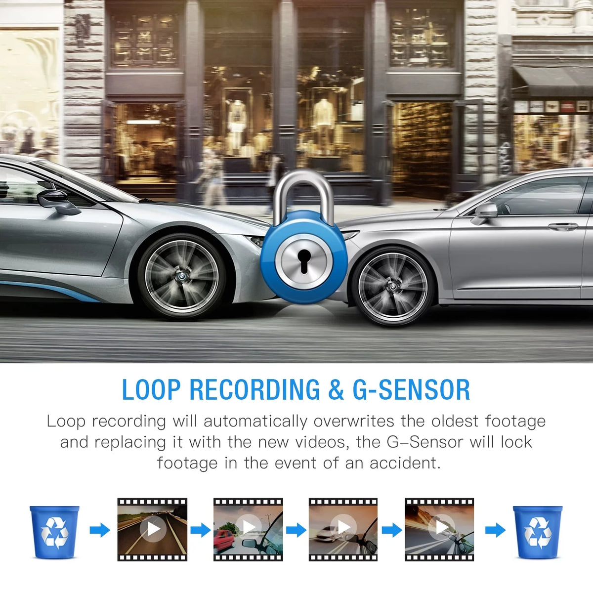 Vision Front TOGUARD Dash Parking Monitor, Night and 3" Loop G-Sensor, with Recording Camera Screen Cam Dual Inside Car IR 1080P LCD Dash Camera