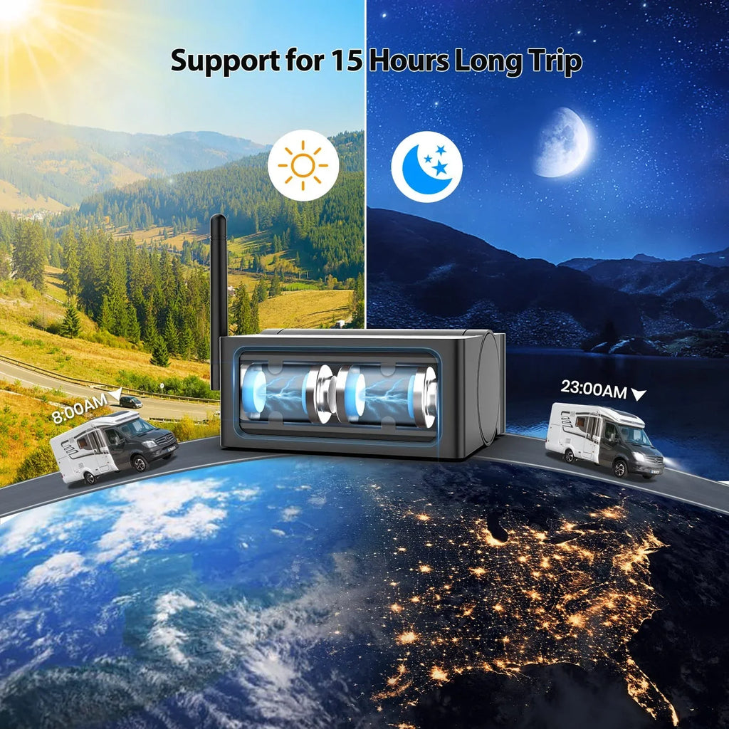 for IR Van Solar4 Support Wireless Auto-Vox Reverse Camera Kit Backup Solar Truck Cameras Night HD Monitor 2 7" Trailer Vision Camera RV