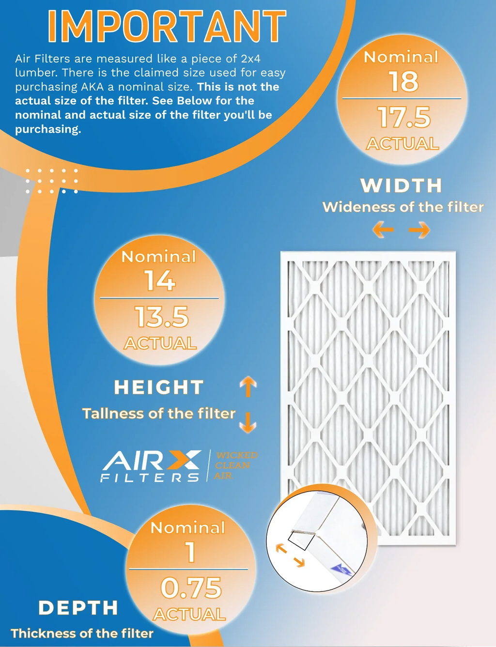 Comparable WICKED AIRX by Air 14x18x1 in to Furnace Made Pack Rating, of - FPR CLEAN - 2200 MERV & Filter MPR AIR. 13 9 FILTERS 1500 Filters 12 USA