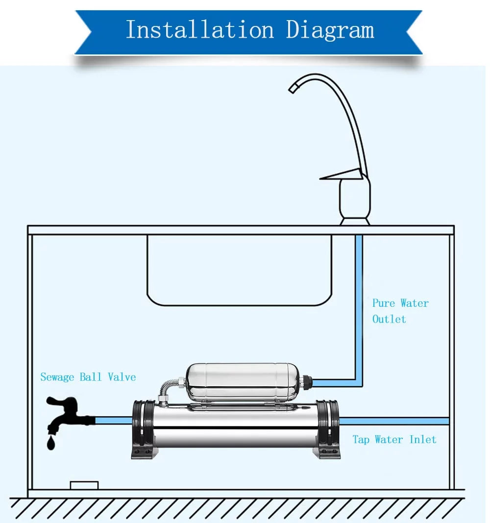 304 0.01um Housing Filter 1000L/H PreAsion liquid Steel liquid Purification Stainless Household Vertical