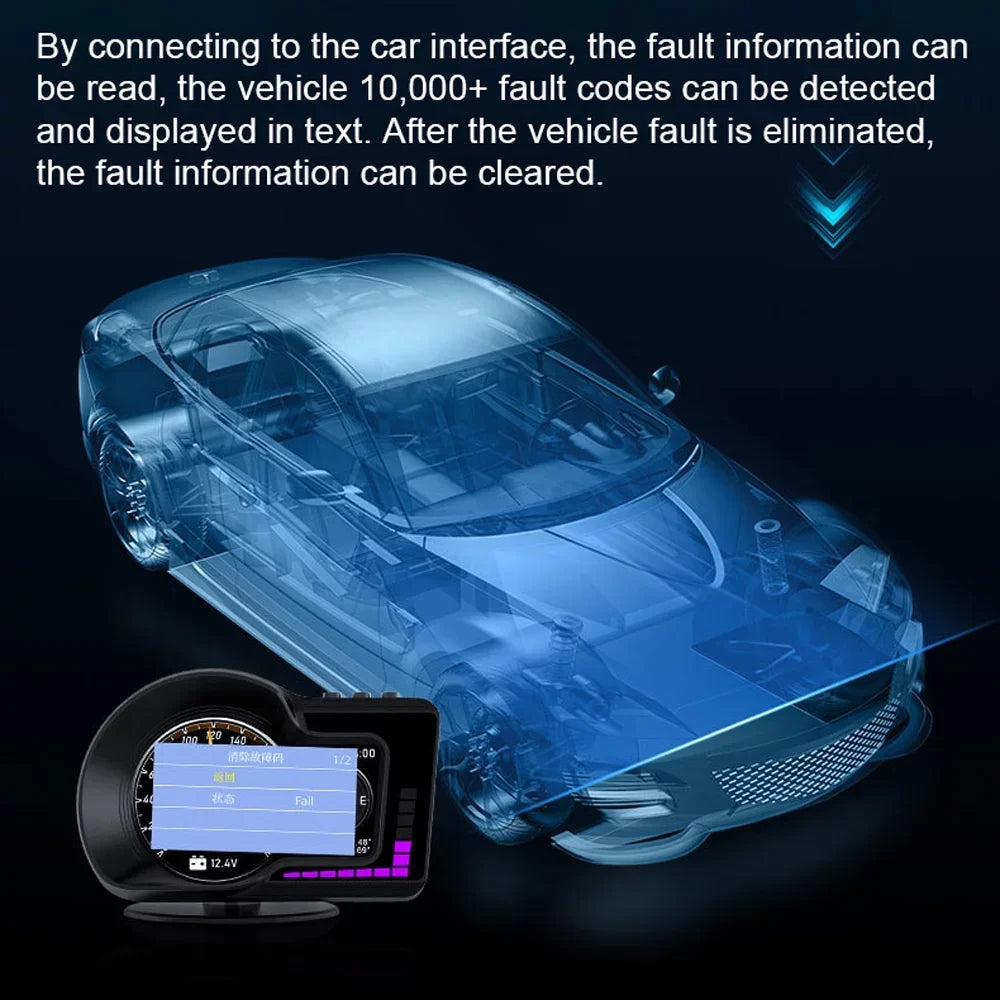 Moobody Display Car Oil RPM, Temperature Clock, Head-Up Speedometer, Speed for Monitoring: & liquid