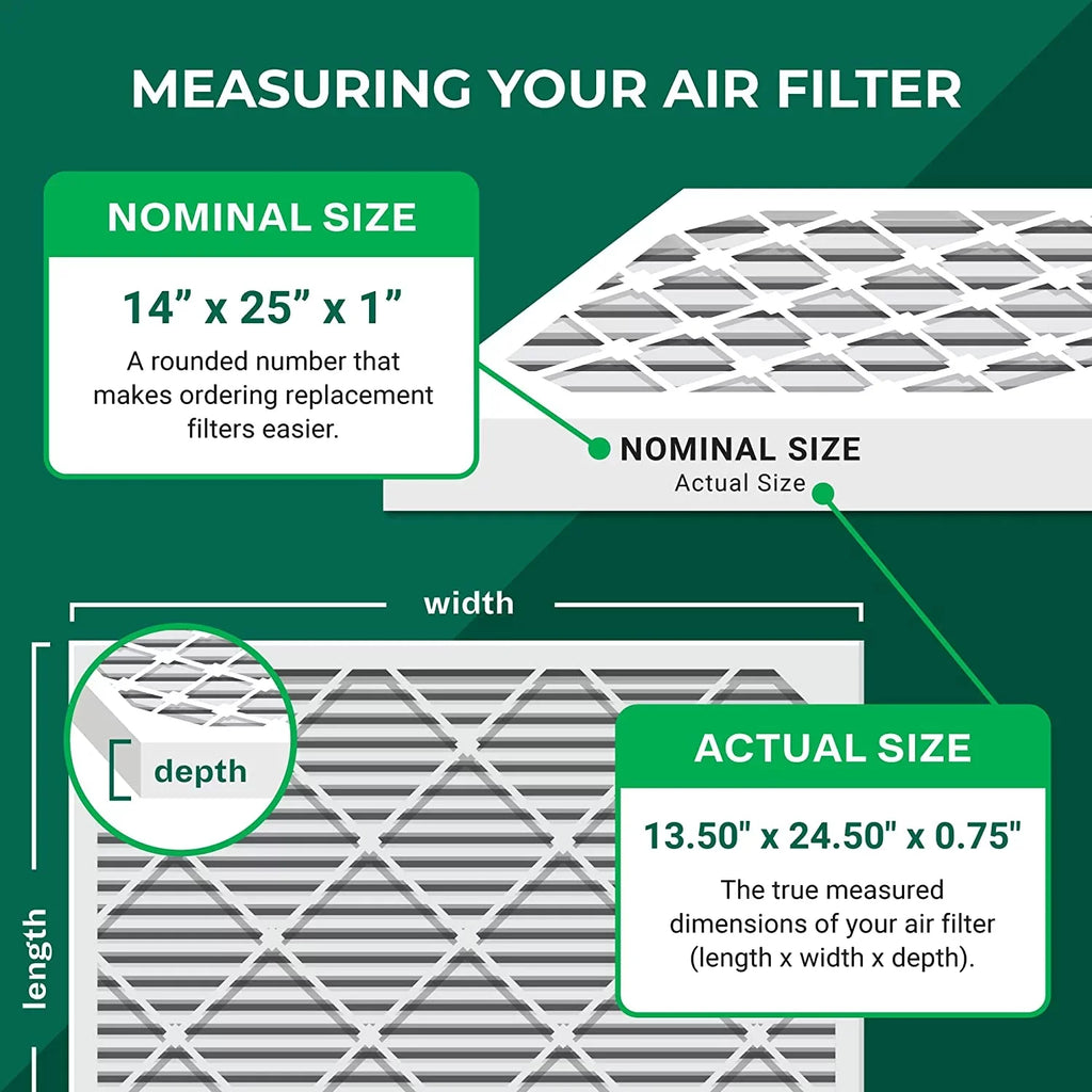 with HVAC Air Pleated Carbon (1-Pack) Filters MERV Odor 8 Furnace Eliminator Filterbuy 14x25x1 AC Activated
