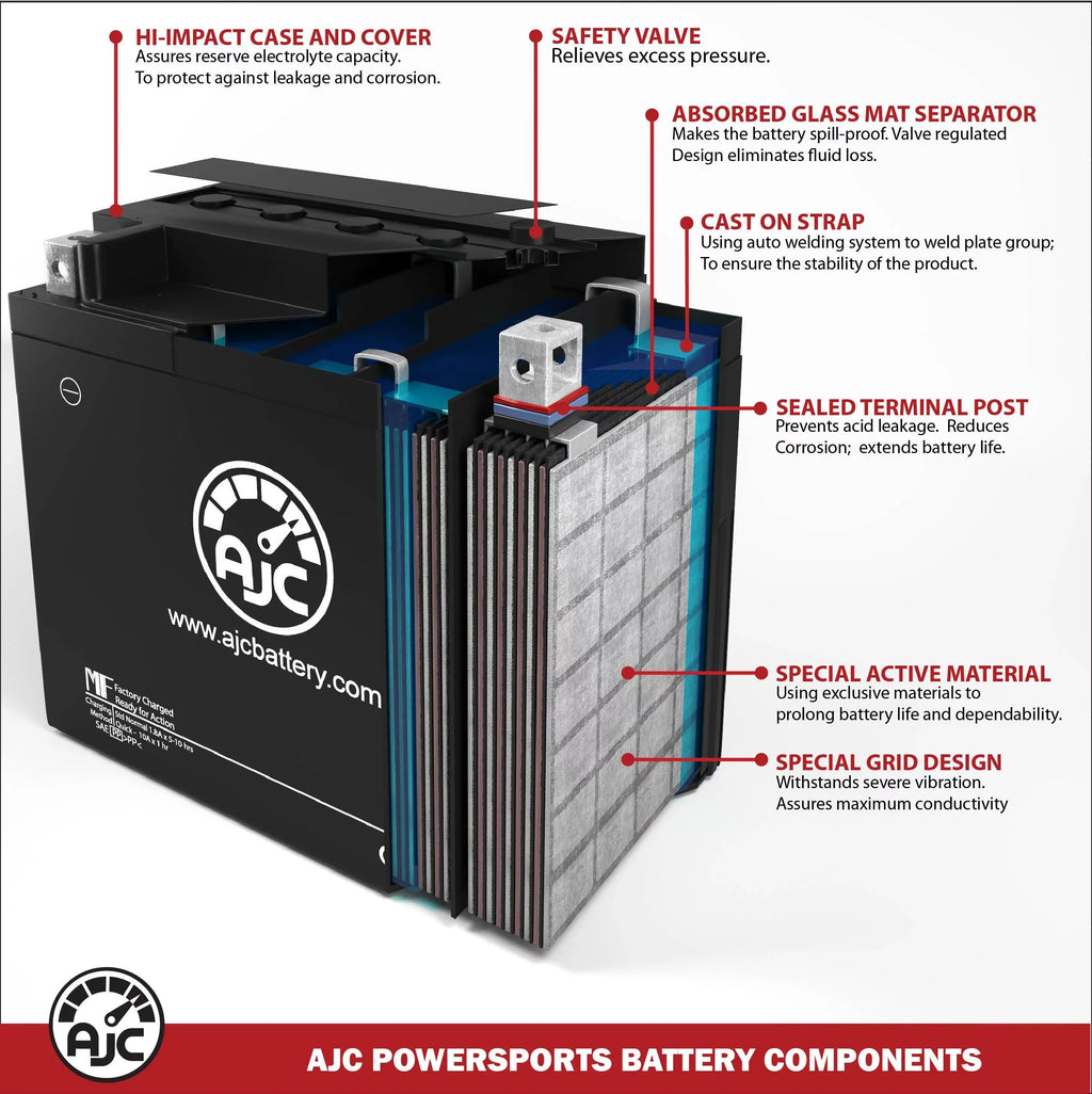 AJC with Virage Replacement Battery Polaris 700CC Personal Battery Compatible Watercraft (2000-2004) 700