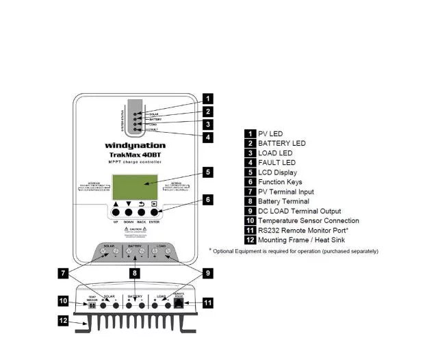 40 Solar 12-Volt/24-Volt MPPT Charge Controller Amp TrakMax