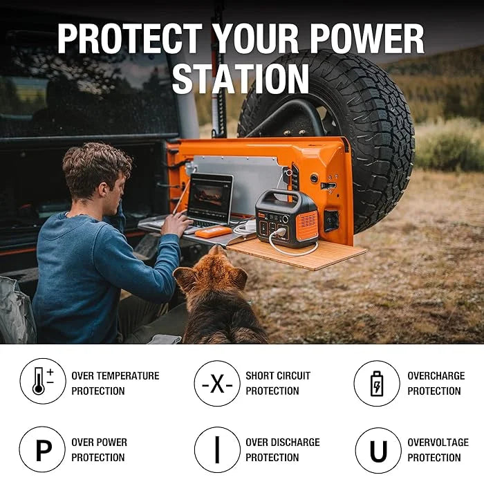 Emergencies Generator Battery, Wave Explorer For Travelling Camping Pure Outlet, 110V/200W Sine And Power AC Backup Jackery Lithium Portable 240Wh Outdoors 240, Solar Station
