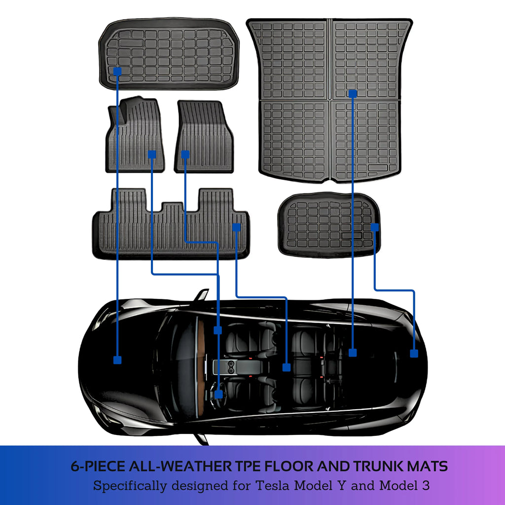 2020-2023 Model for 3-5-Seater Accessories All TPE Liner Floor Trunk BunnyBird Mat 6-Piece Cargo Tesla Car climate Mat