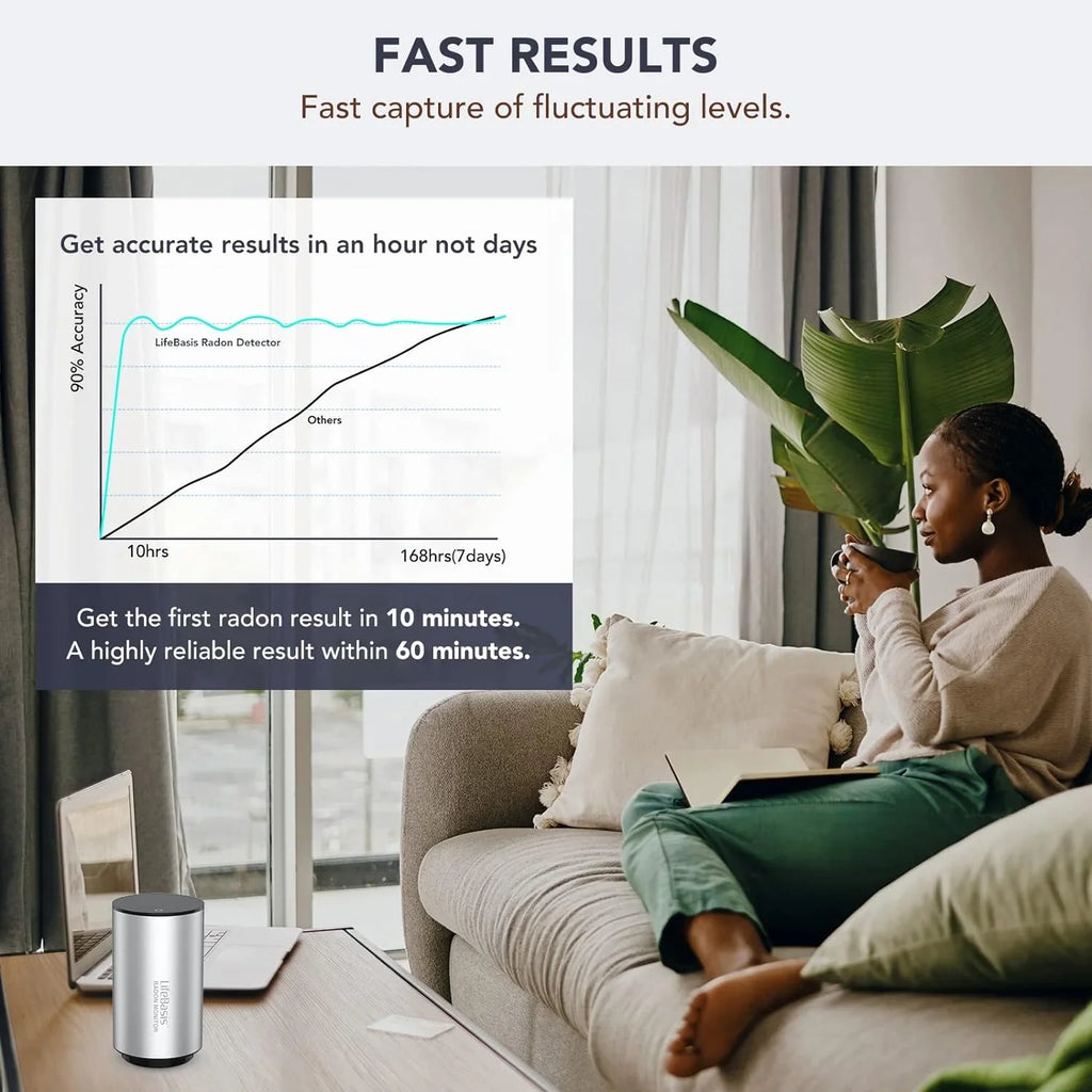 Capture Detector Radon Smart Home Levels of Monitor for Fast Radon Basis Life Fluctuating