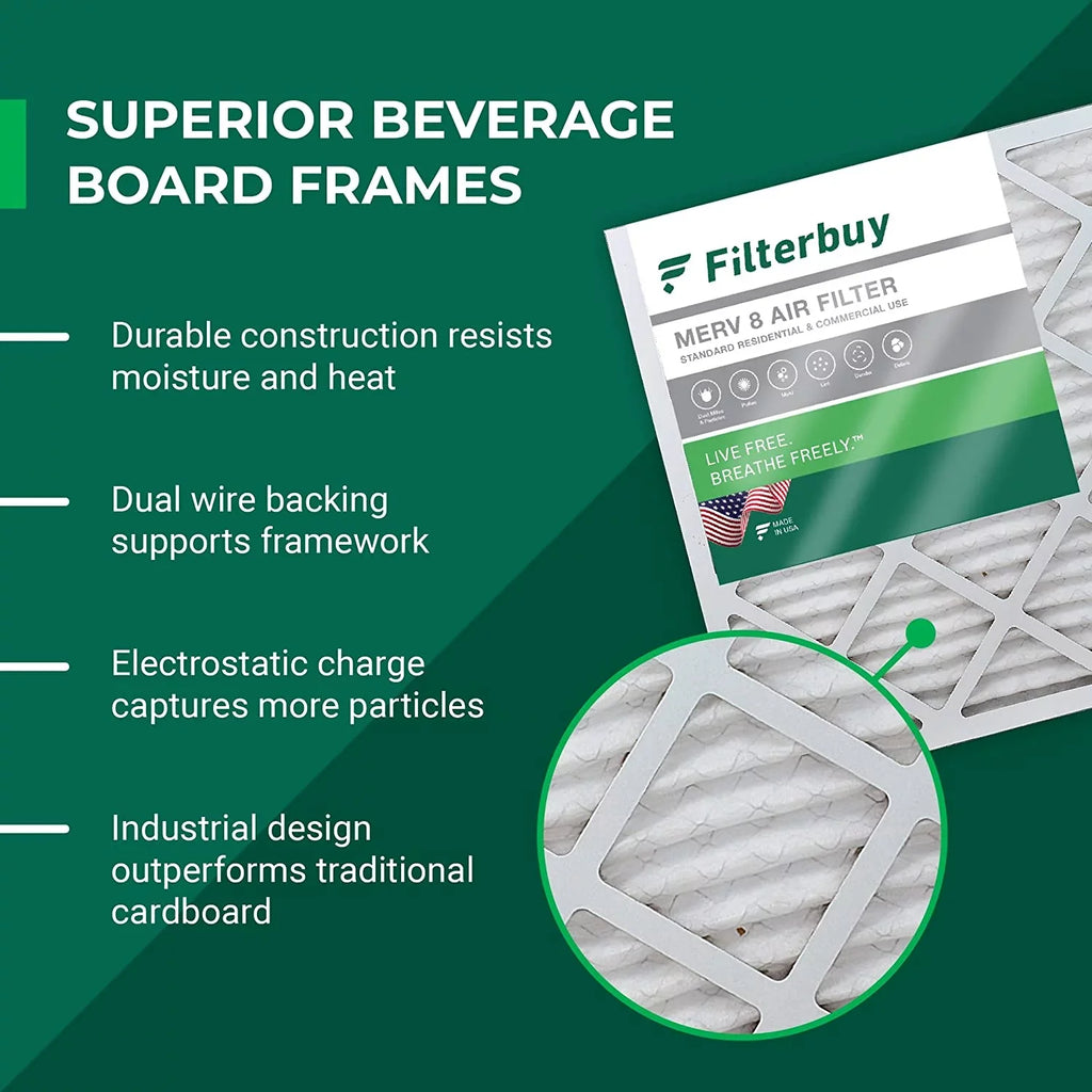 Air 8 Filters MERV Filterbuy 16x25x2 HVAC Furnace AC (3-Pack) Pleated