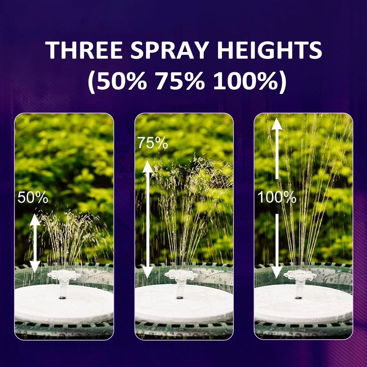 Powered Fountains Bath Garden Pond Fountain Solar Dcenta Bird with Control Light Remote for