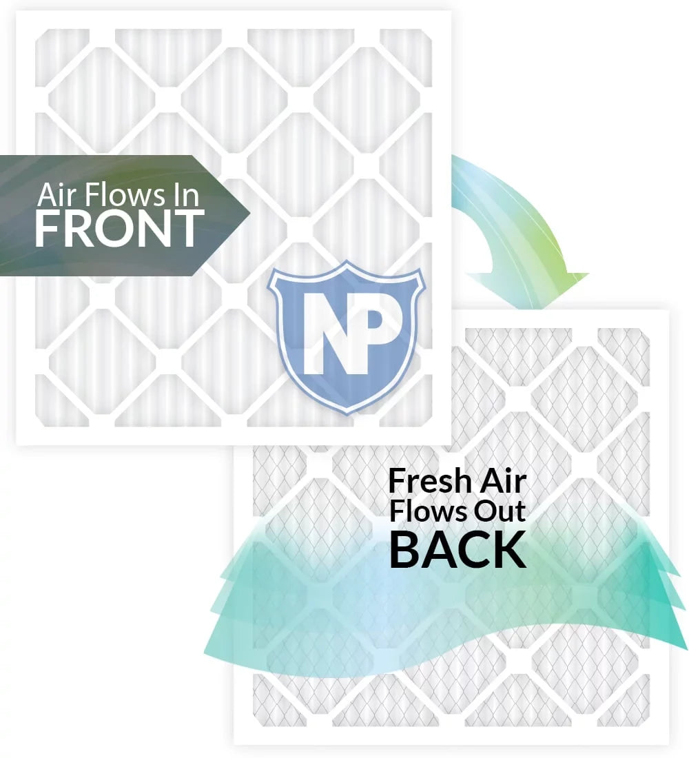 MERV 10x24x1 Pure Pack Air 14 Filters Nordic 6 Pleated
