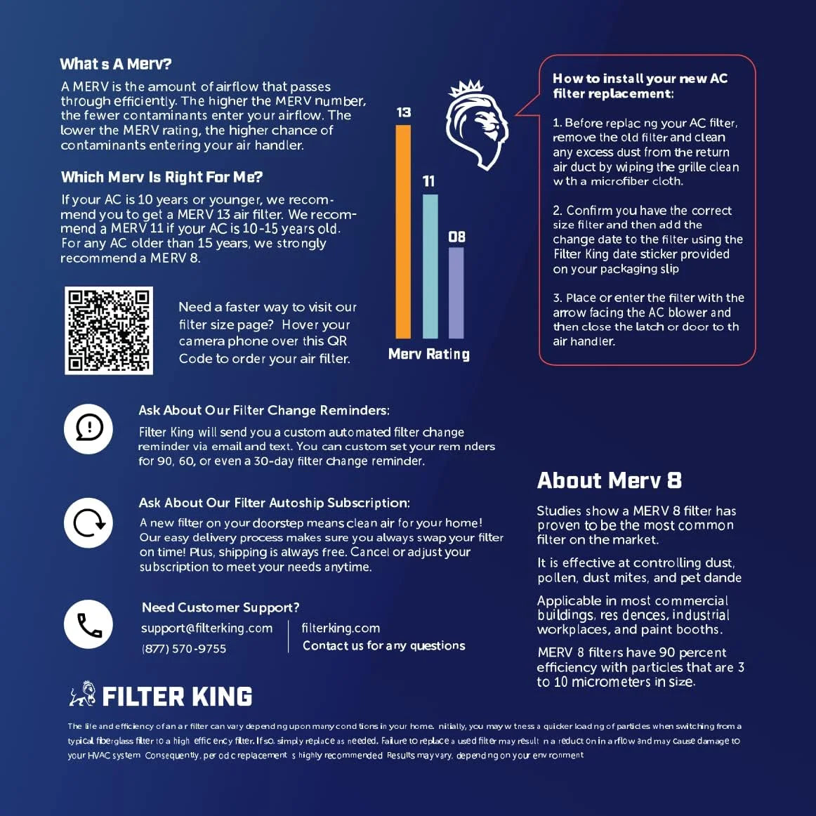 | Pleated MERV dimension: 33 HVAC Actual USA 8 IN Filter | 26 | Filter King .75" Air Filters x 4-PACK | 26x33x1 Furnace x A/C MADE