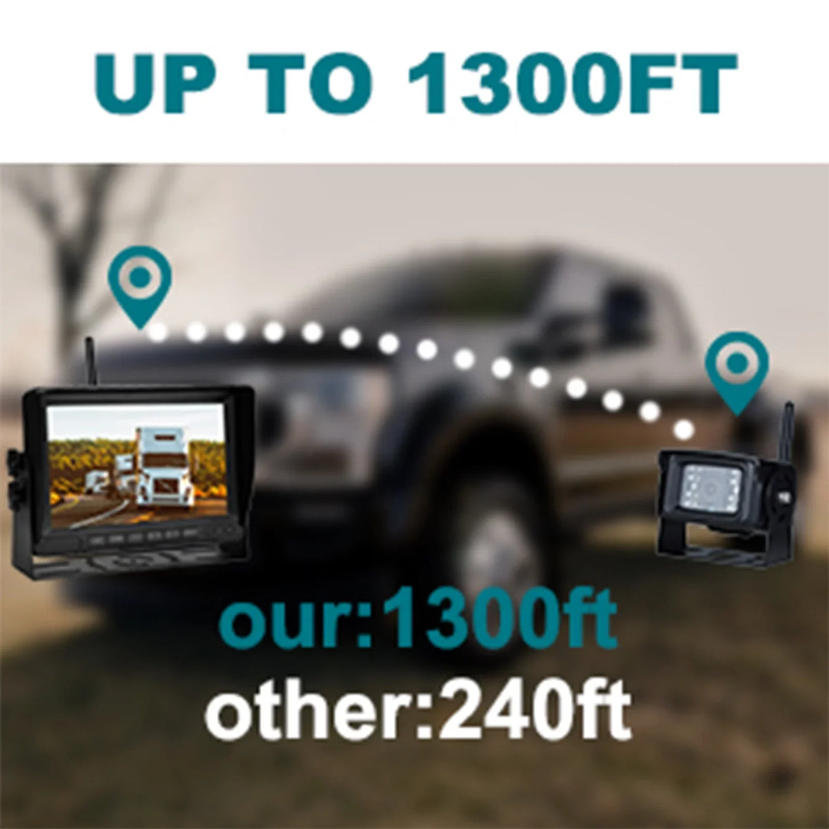 Kit Trailer for 1CH 7" Rear Backup Wireless AHD 1080P Camera Truck View Display