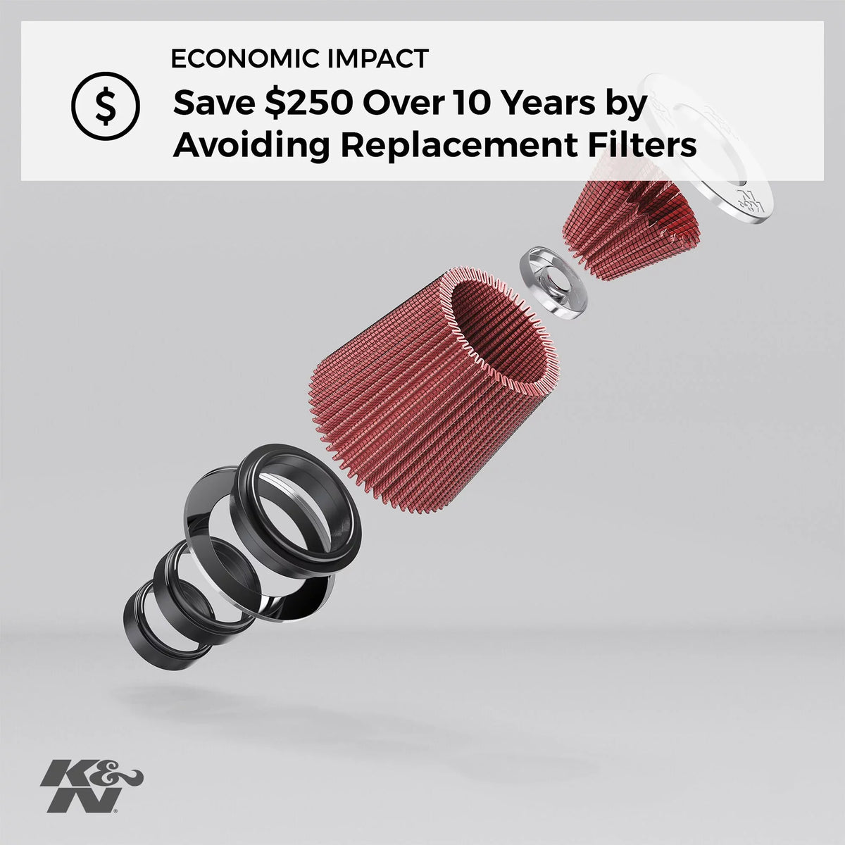 High Flange Diameter: Filter: RU-3250 Premium, Universal In, 0.75 Filter: Air 3.125 Performance, In, Round Length: Filter Tapered, In, Flange K&N 6 Shape: Replacement Washable, Clamp-On Height: