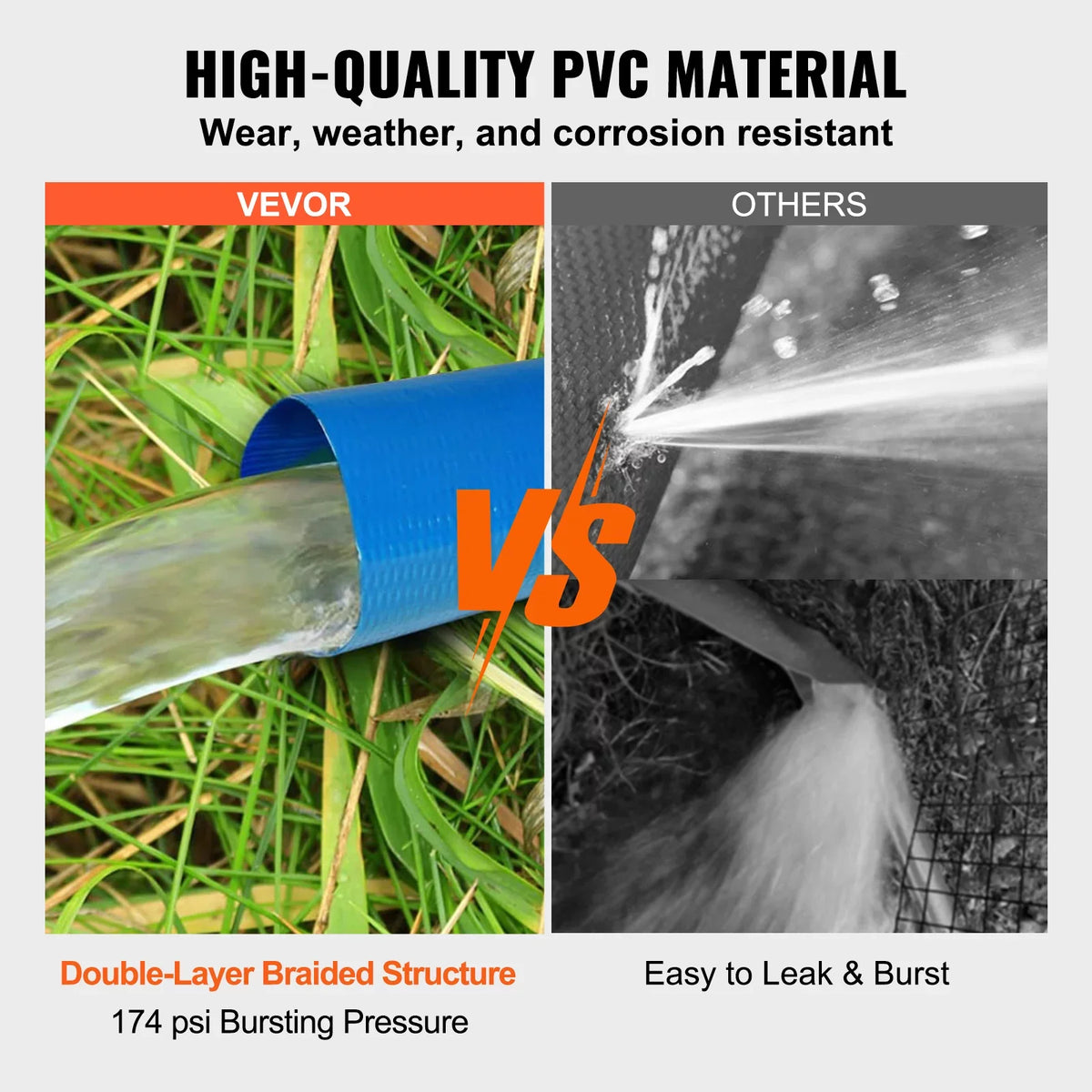Hose Pool PVC Premium Hose Lay Blue Filter Clamps BENTISM x Discharge 50' and climate Swimming 2'' Resistant Flat Chemical with Backwash