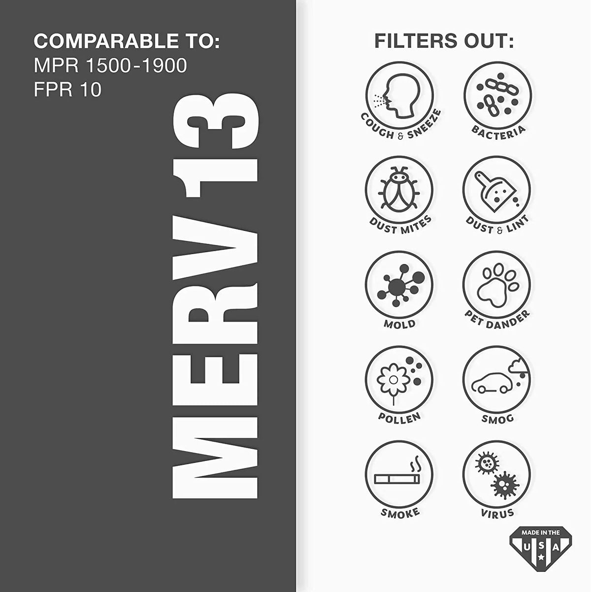 12 X (tual Pleated 20X25x2 Furne 1/2" 24 Filter, Air dimension: X Air 3/4") 13 1/2" 19 MERV 1 Filter, Pk