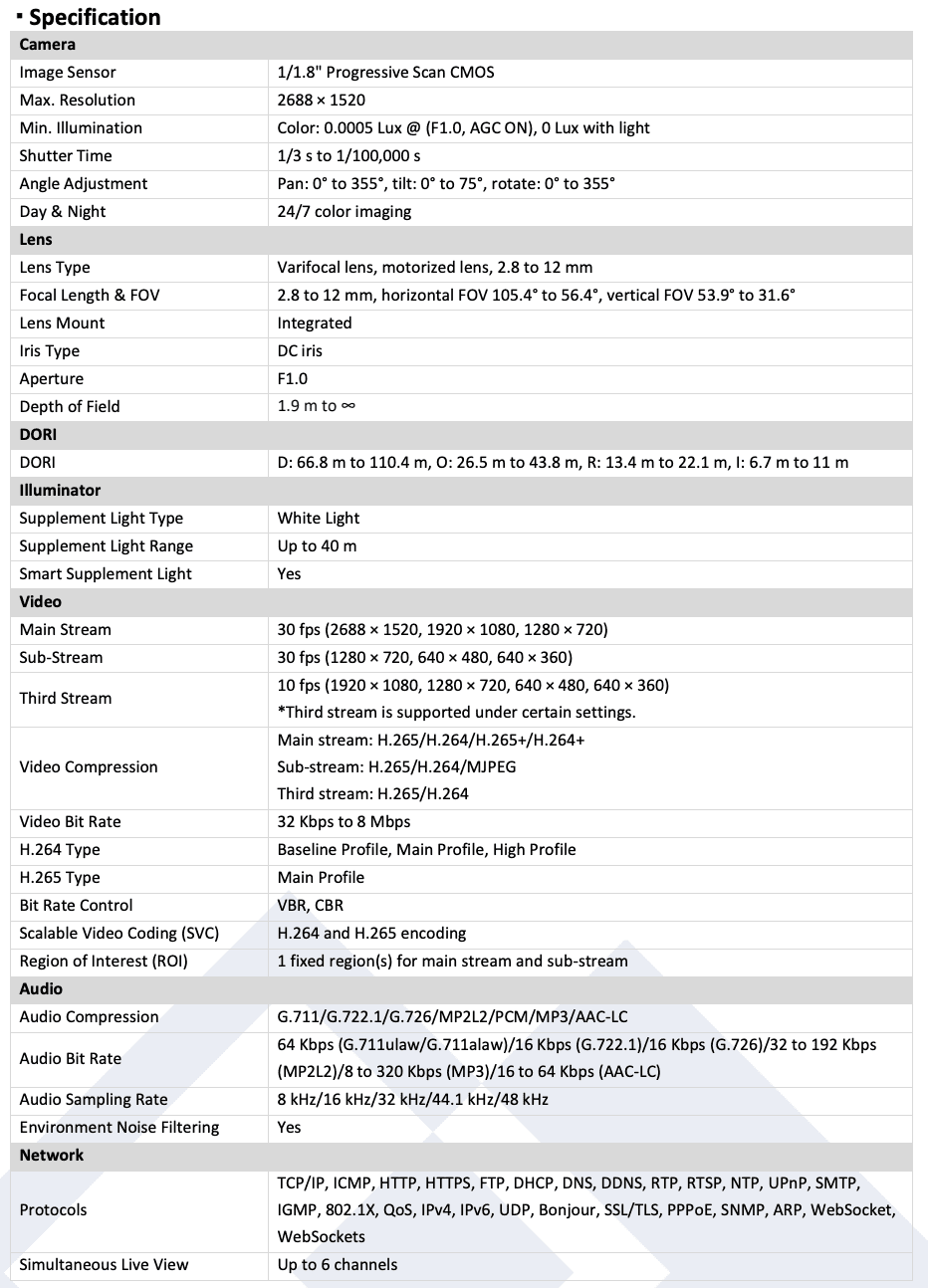 IP Dome 4MP 24/7 VF Color with Smart Camera LTS CMIP7C43W-SDZ WDR Ai Mic Motorized LTCMIP7C43W-SDZ