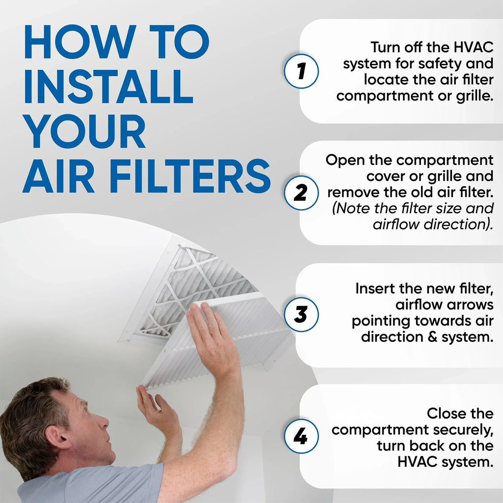 Exact ) 16x24x1 Glasfloss Air 7/8 Furnace MERV 8 23-1/2 AC ( dimension: 10 Pleated x Pack Industries. Filters x 15-1/2 by