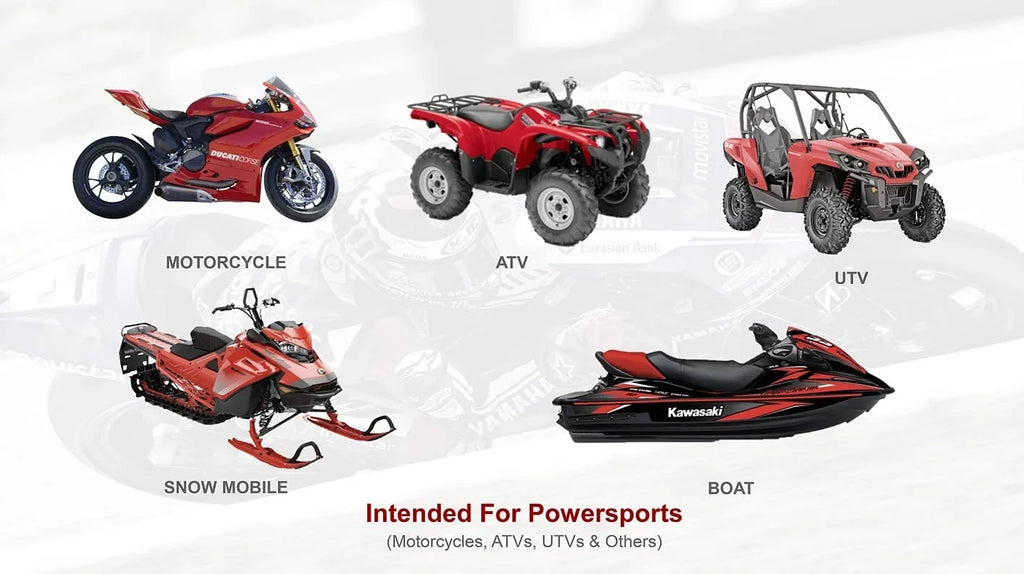 Channel Dual Mode 4K Ultra Motorcyle HD with Motocam Resistance INNOVV K5 GPS, WiFi, and liquid Resolution, IP67 (32GB) Parking