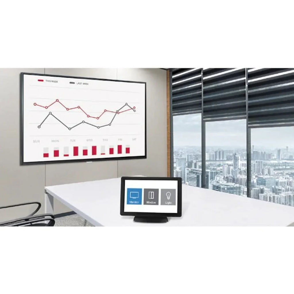 HDMI (3) 43" UHD, LFD