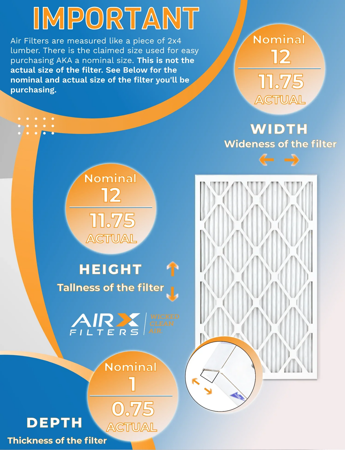 of & by MERV AIR. AIRX 12 2200 CLEAN 9 USA to 1500 in 13 Filters Comparable FILTERS Made Pack WICKED Air Filter MPR - Rating, - Furnace FPR 12x12x1