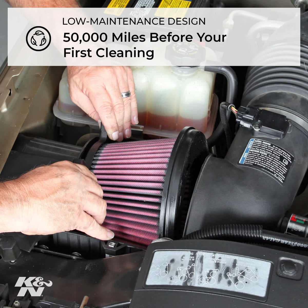 Duty: Premium, High Industrial Heavy E-3402 Performance, Filter, Air Filter: Replacement Engine K&N Washable,