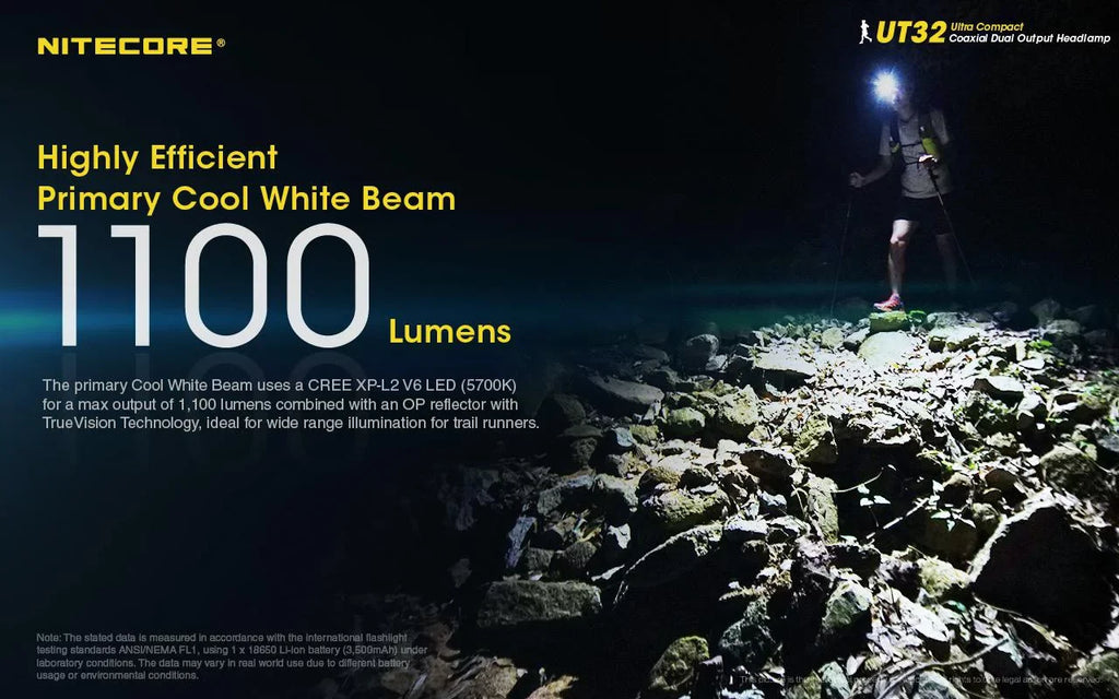 with - Cool UT32 Nitecore Cable (3000K, Bundle: USB XP-L2 White) (5700K, - NL1834R XP-L USB V6 ECO-SENSA Battery 1xNitecore White) 1xFree Emitter V6 Headlamp Value and Dual Rechargeable Warm