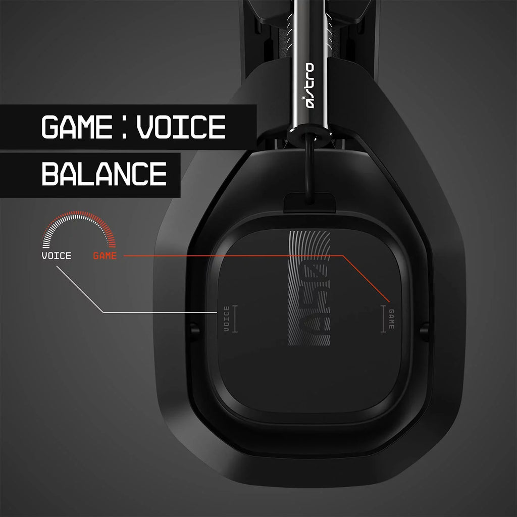 New) Gaming 4 Black/Silver ASTRO Station Like + Headset - Gen Pre-Owned PS5, Compatible A50 Mac PC, Base Wireless With (Refurbished: PS4,